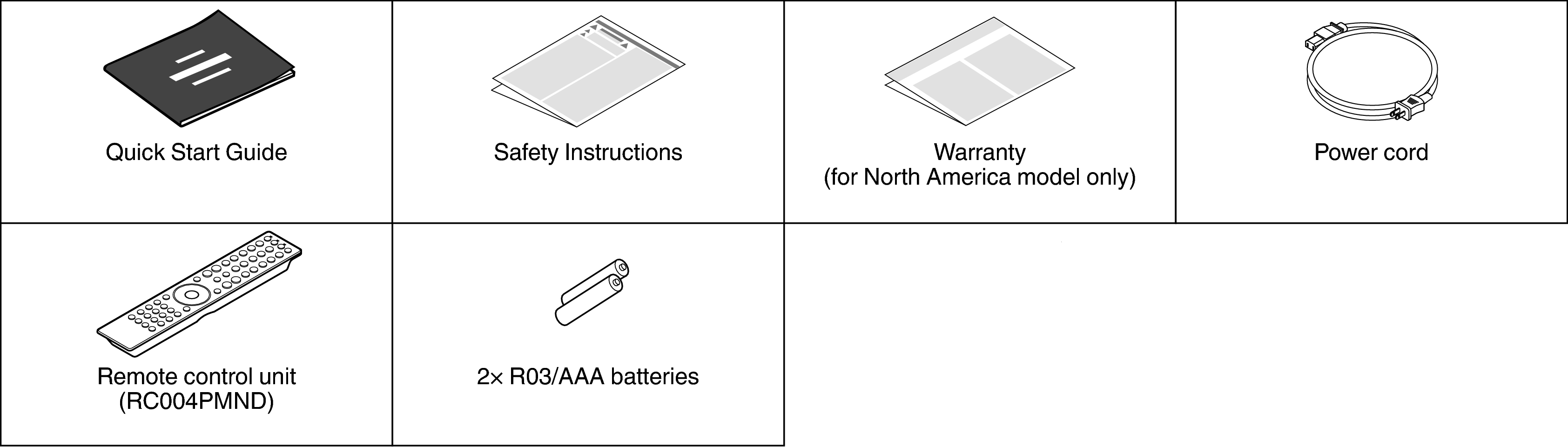 Acce MODEL10U